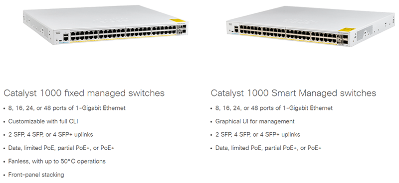 Cisco 1000 8, 16, 24, 48 Port Gigabit Ethernet, PoE+ SFP chính hãng